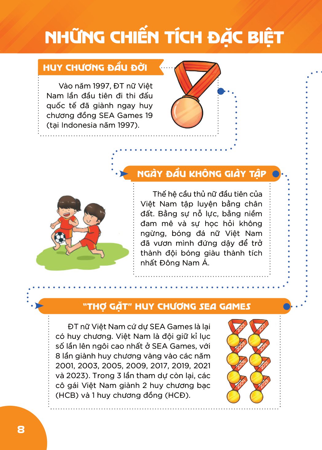 những cô gái kim cương