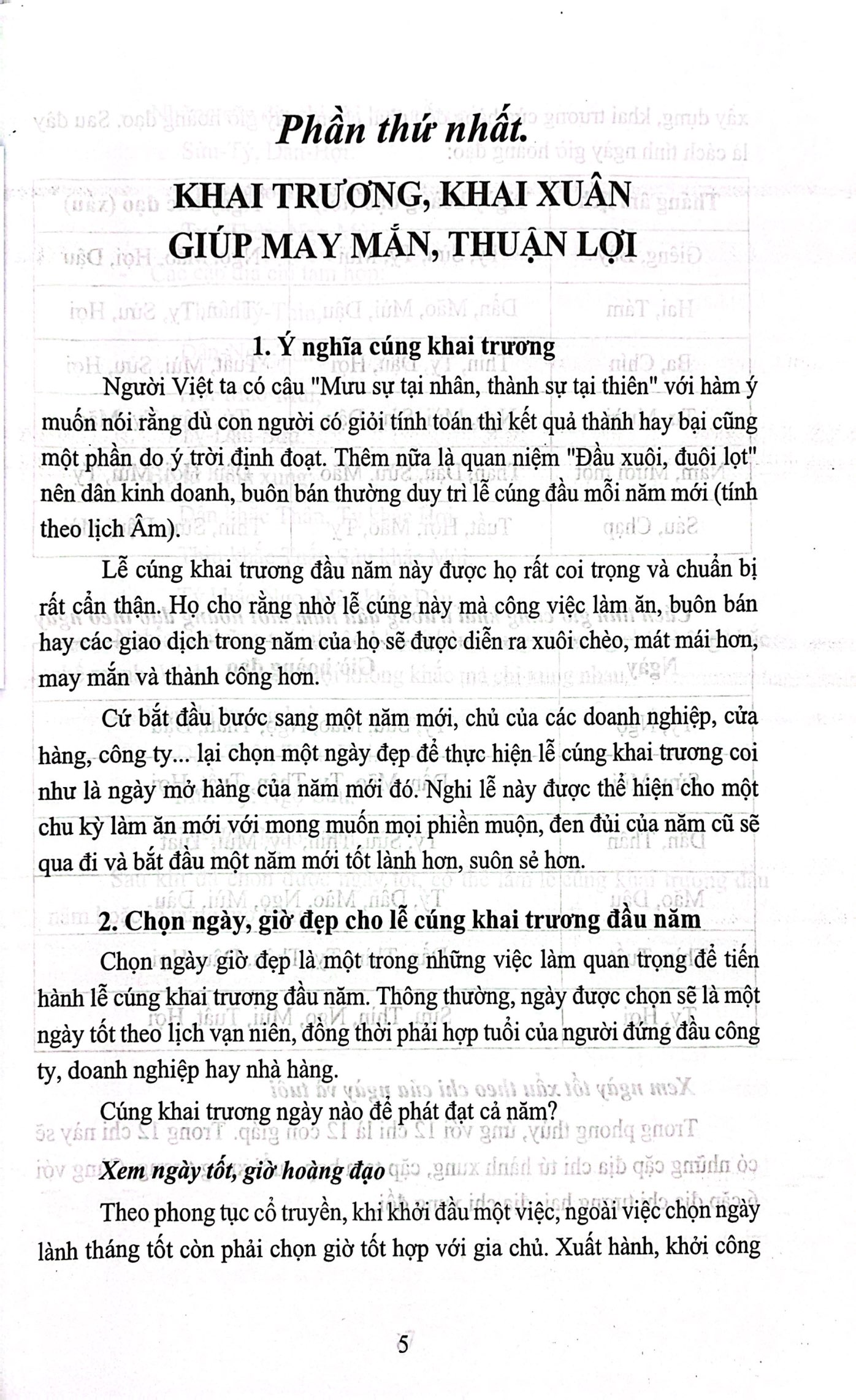 những điều cần biết về khai xuân, khai trương, đầu năm để thuận lợi, may mắn - tuyển chọn những lời hay ý đẹp trong cuộc sống hằng ngày