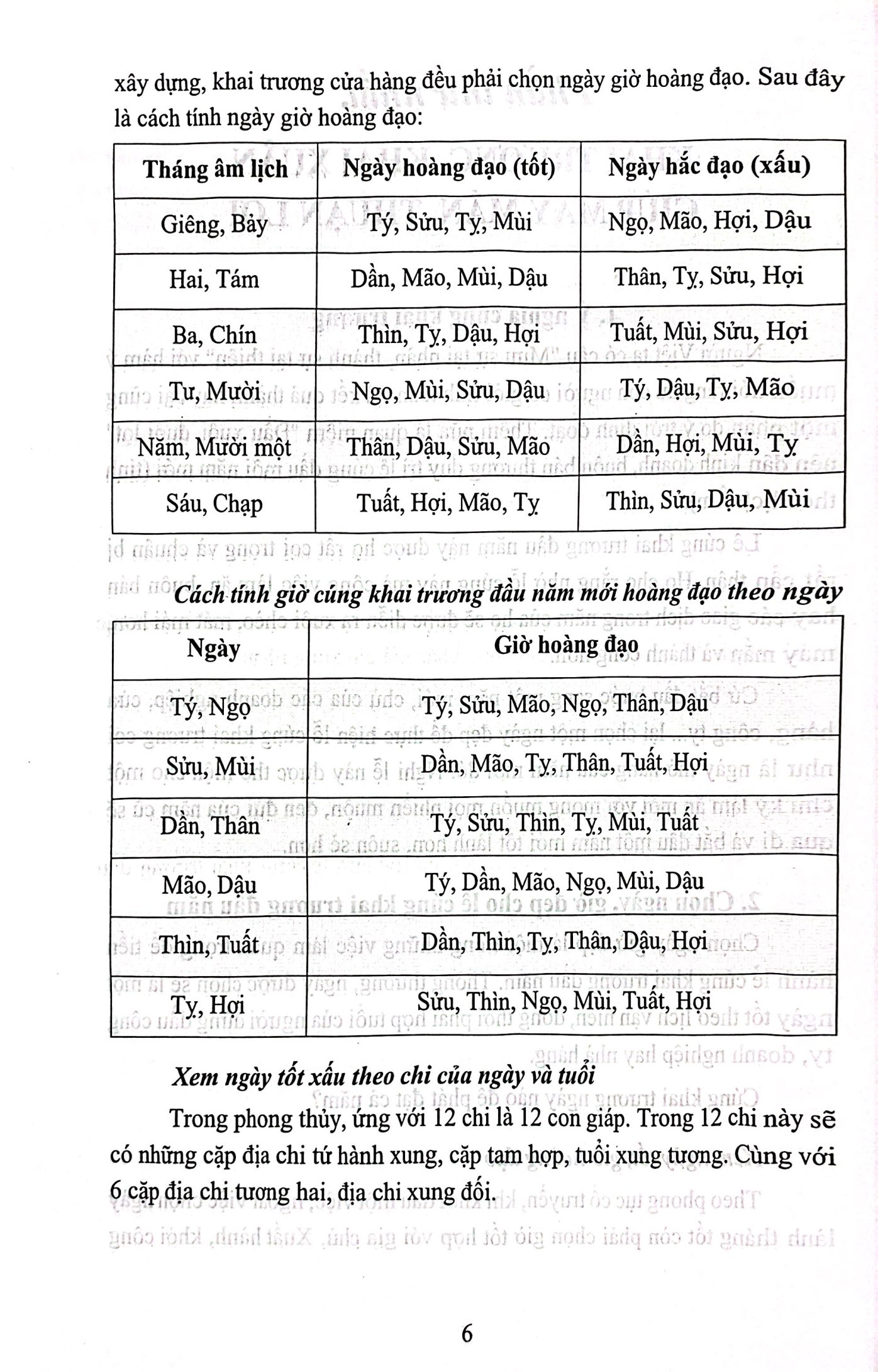 những điều cần biết về khai xuân, khai trương, đầu năm để thuận lợi, may mắn - tuyển chọn những lời hay ý đẹp trong cuộc sống hằng ngày
