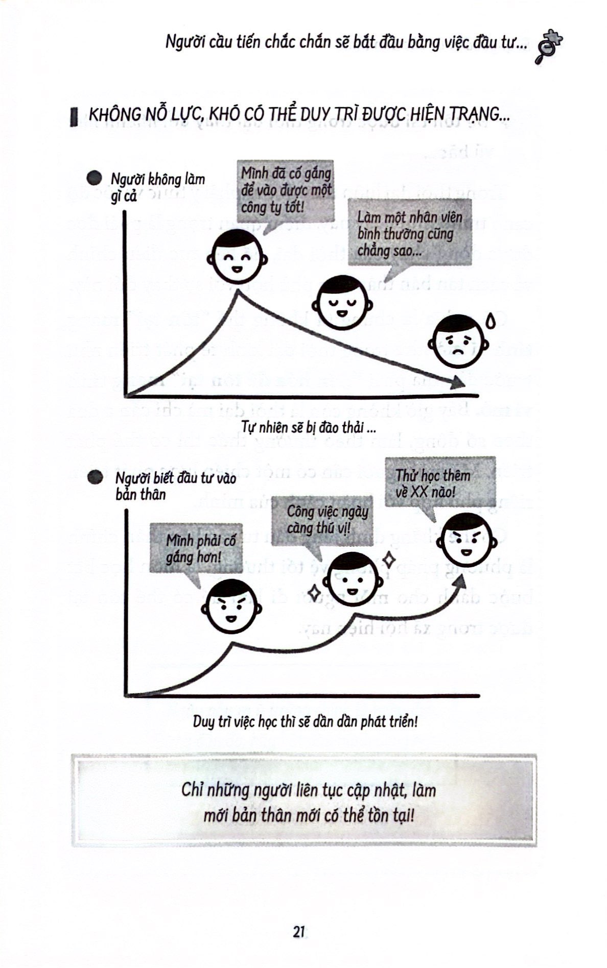 những điều công ty không dạy bạn - bí quyết đầu tư cho bản thân - dành cho người muốn phát triển thần tốc