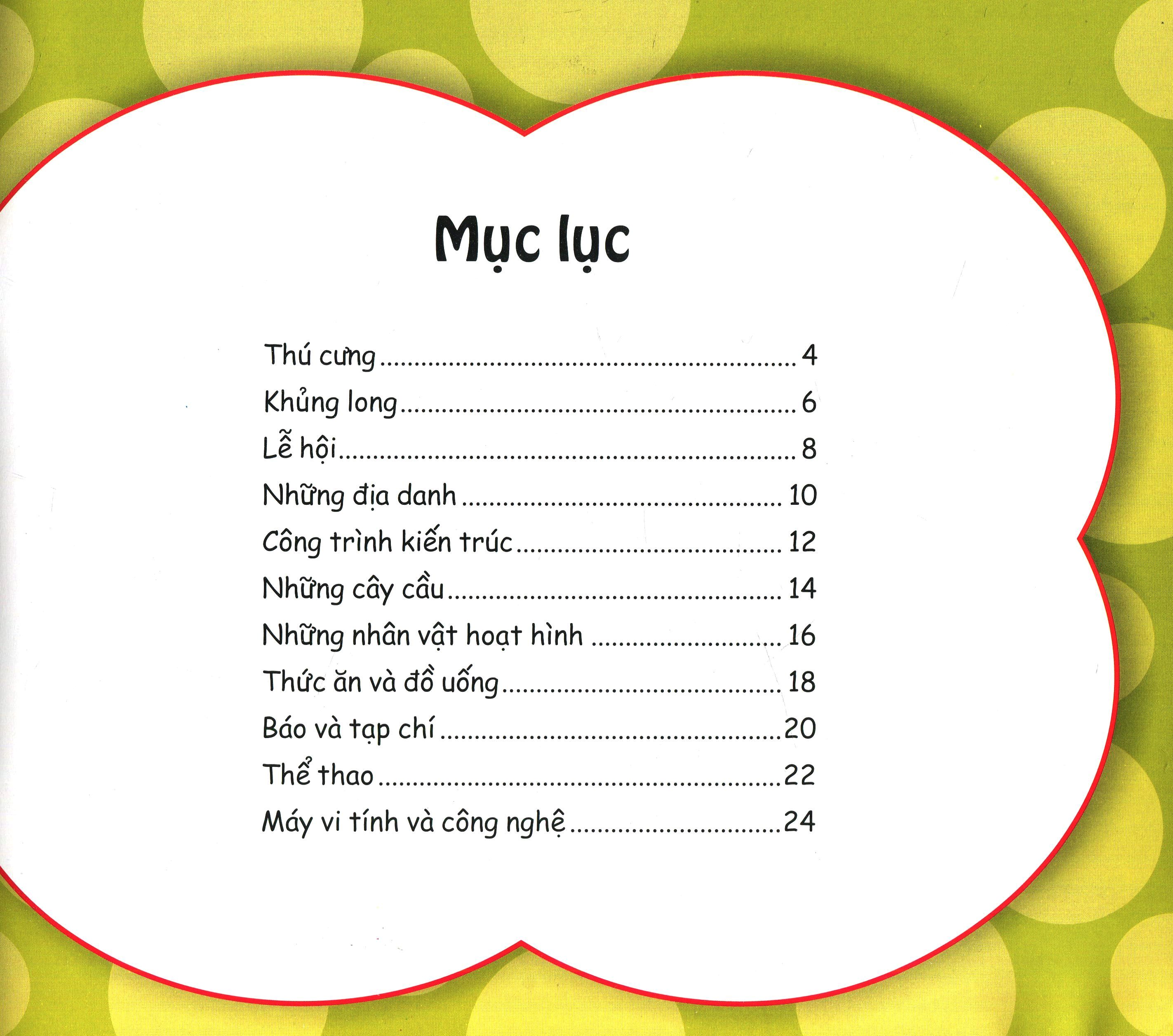 những điều kỳ thú - bạn cần biết