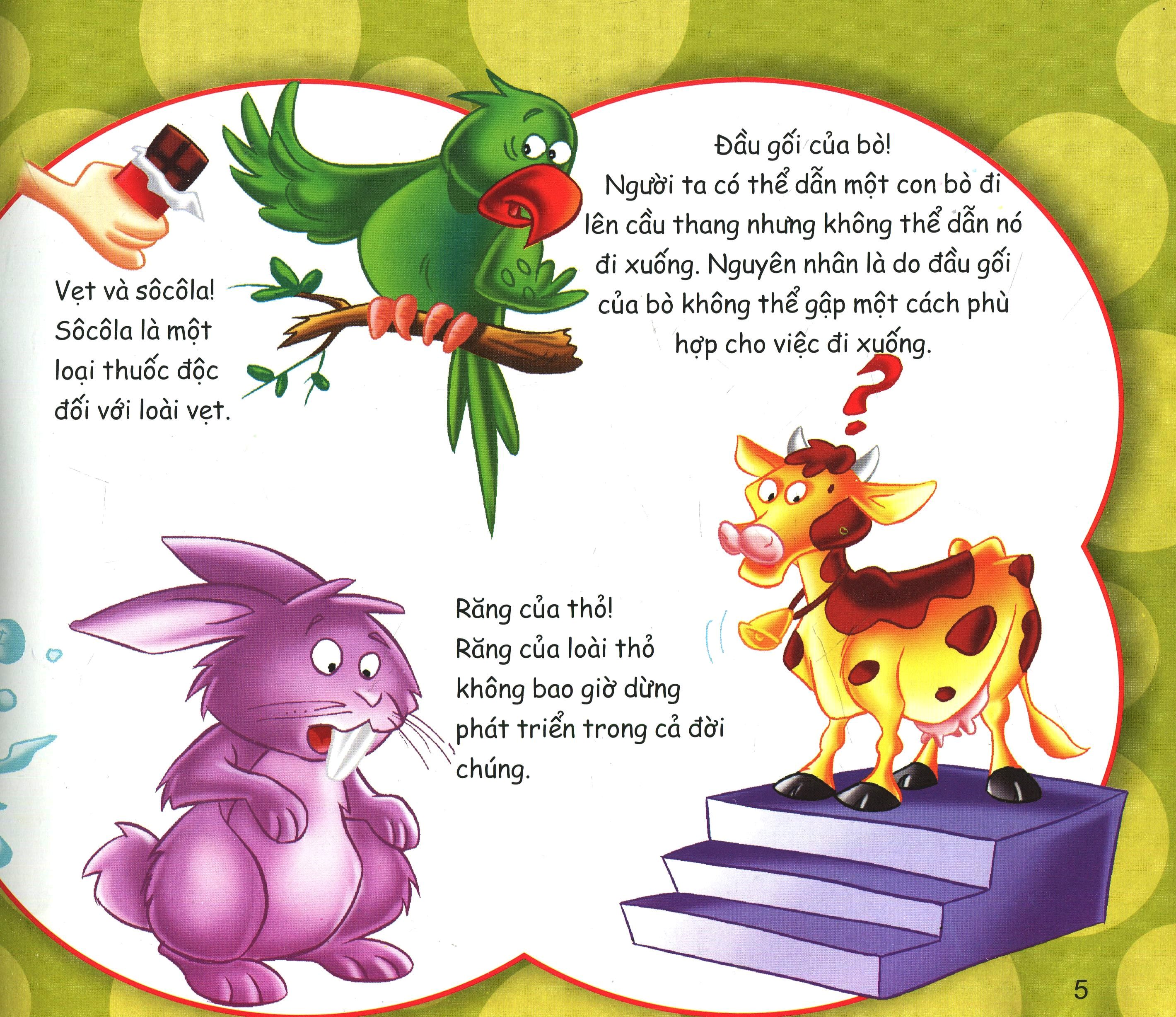 những điều kỳ thú - bạn cần biết