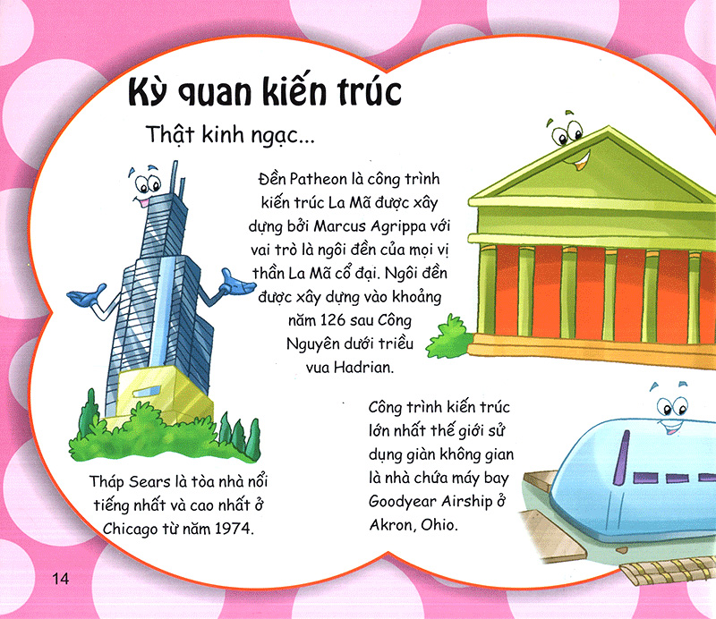 những điều kỳ thú - bạn sẽ kinh ngạc