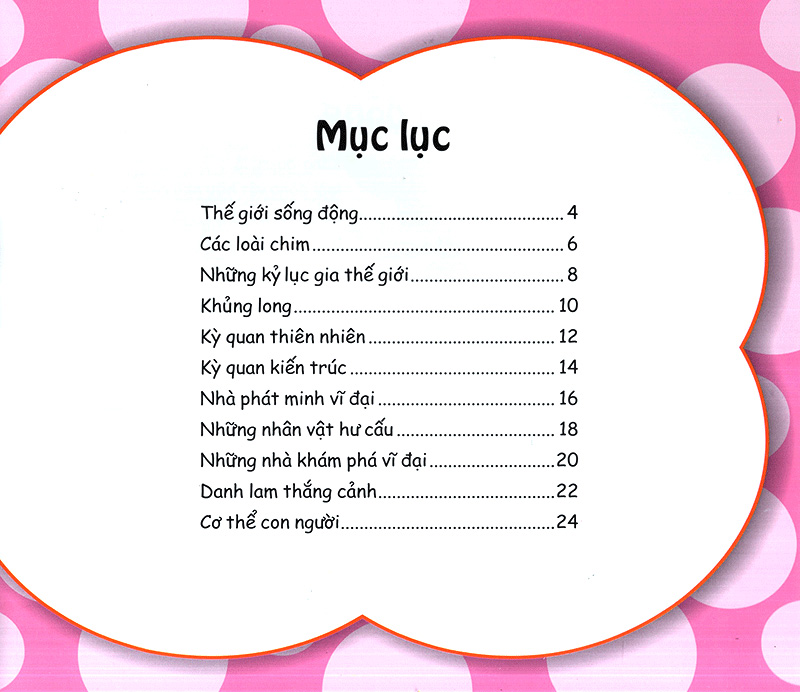 những điều kỳ thú - bạn sẽ kinh ngạc