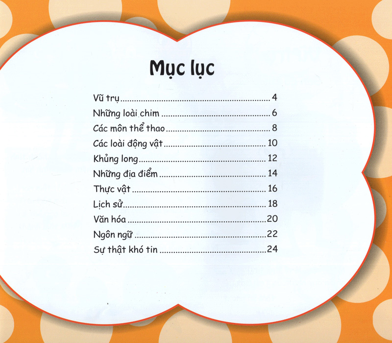 những điều kỳ thú - kiến thức thú vị