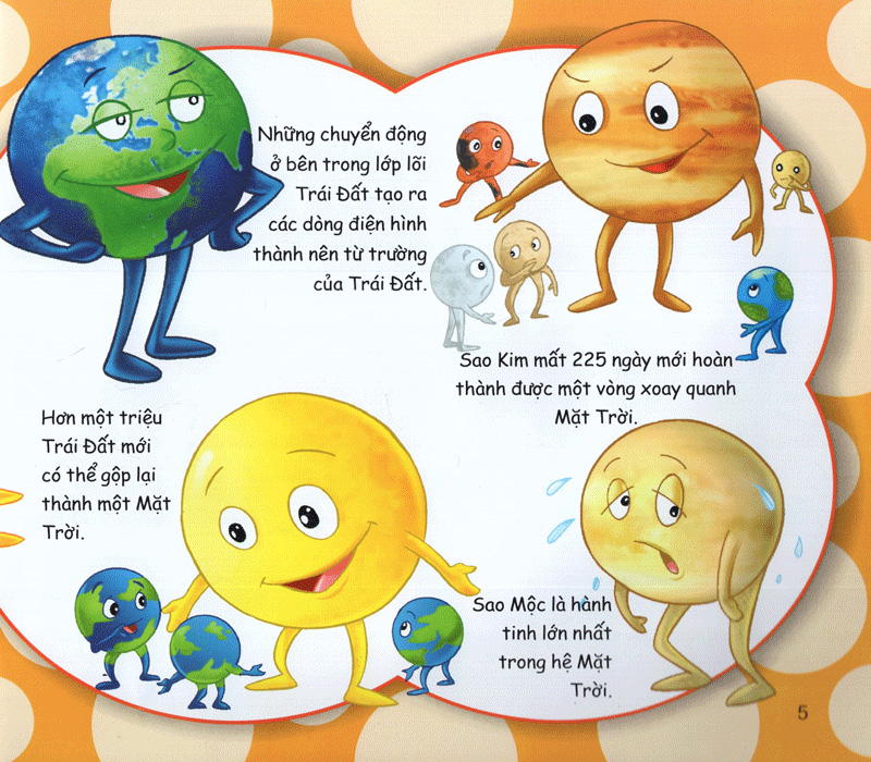 những điều kỳ thú - kiến thức thú vị