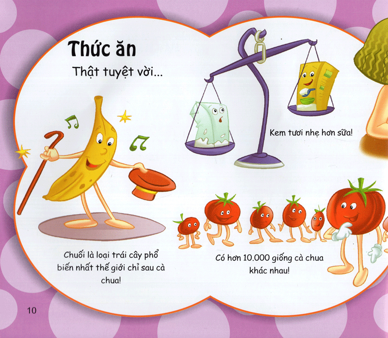 những điều kỳ thú - vô cùng thú vị