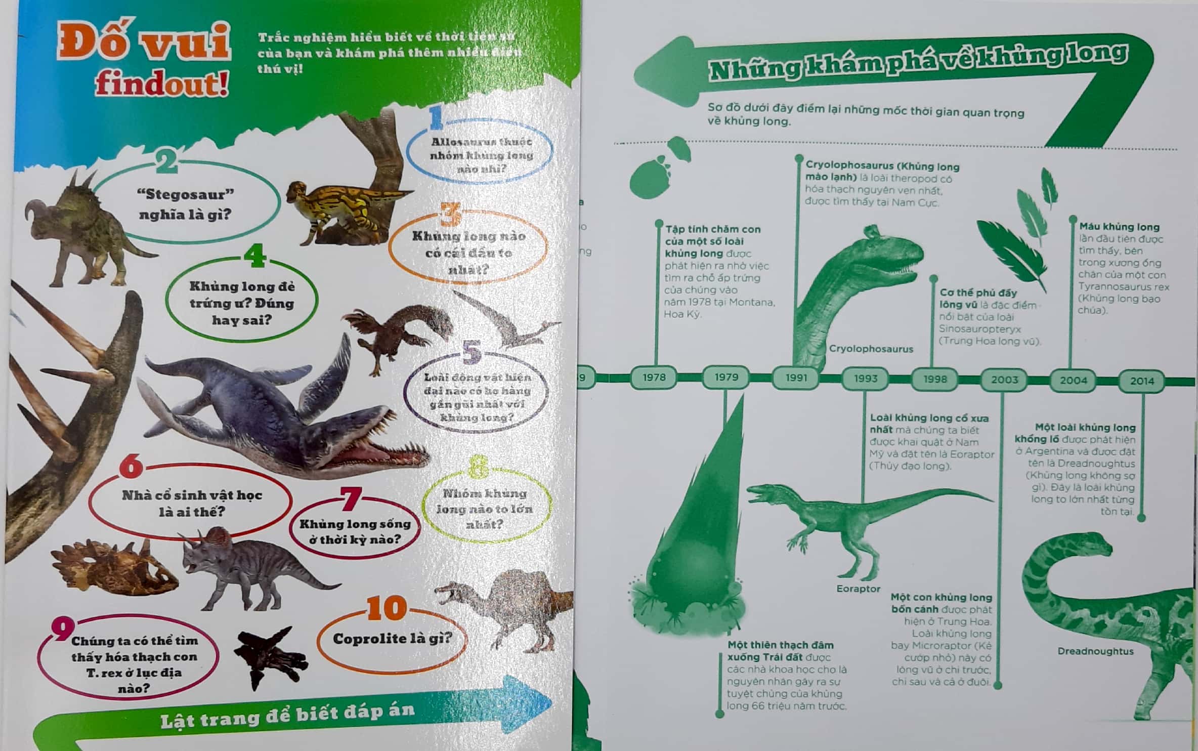 những điều sách giáo khoa không dạy bạn: khủng long