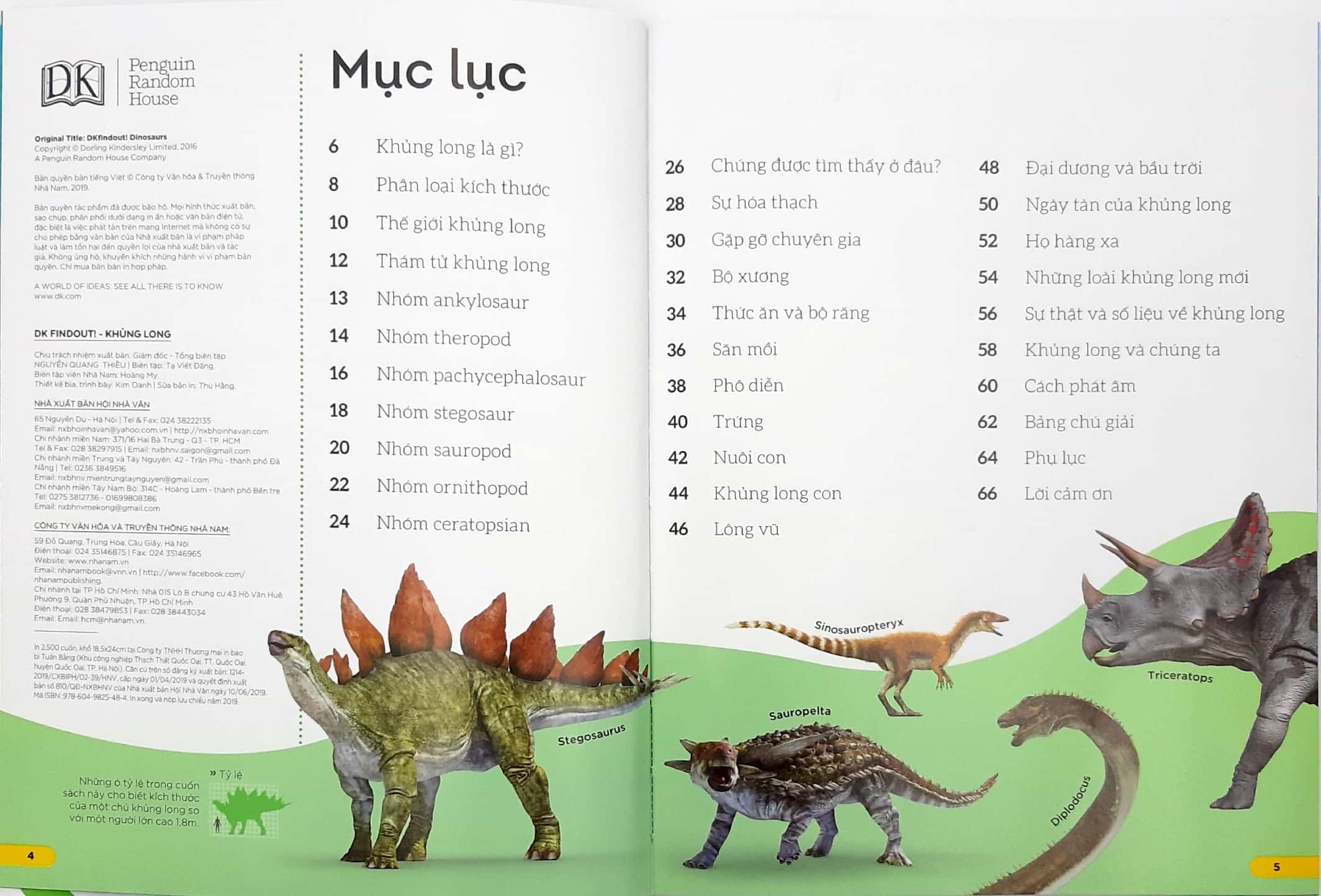 những điều sách giáo khoa không dạy bạn: khủng long