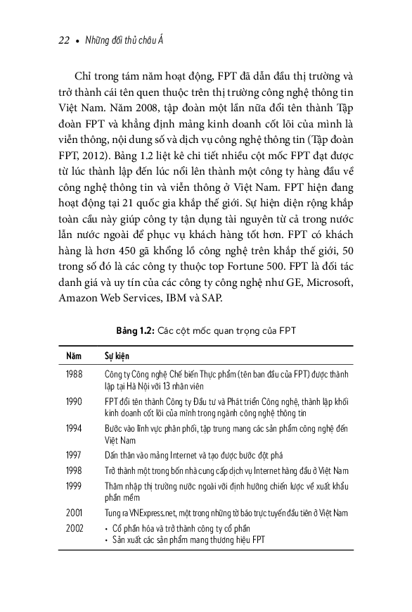 những đối thủ châu á: marketing để cạnh tranh trong kỷ nguyên tiêu dùng số