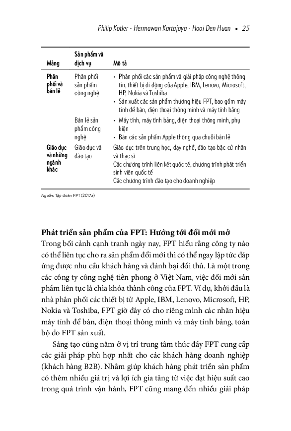 những đối thủ châu á: marketing để cạnh tranh trong kỷ nguyên tiêu dùng số