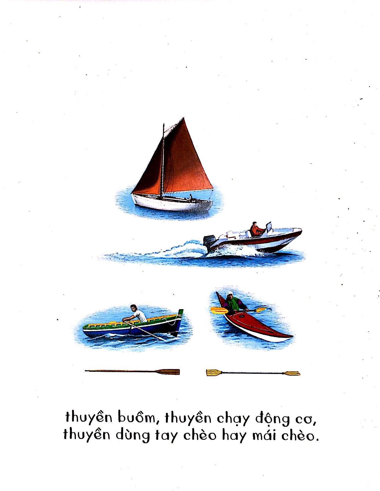 những khám phá đầu tiên của tớ - tàu thuyền