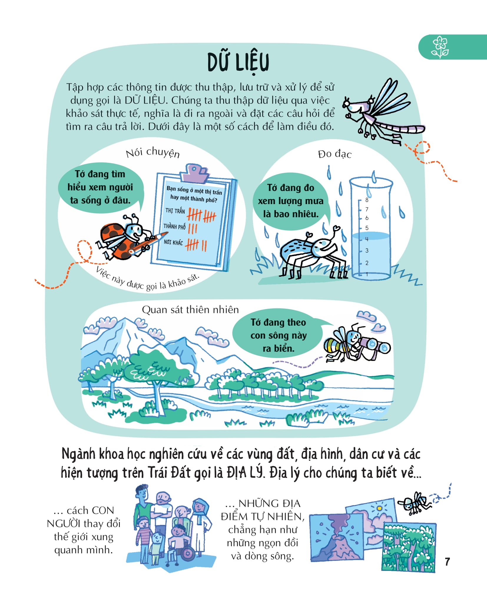 những kiến thức địa lý thiết yếu dành cho học sinh tiểu học