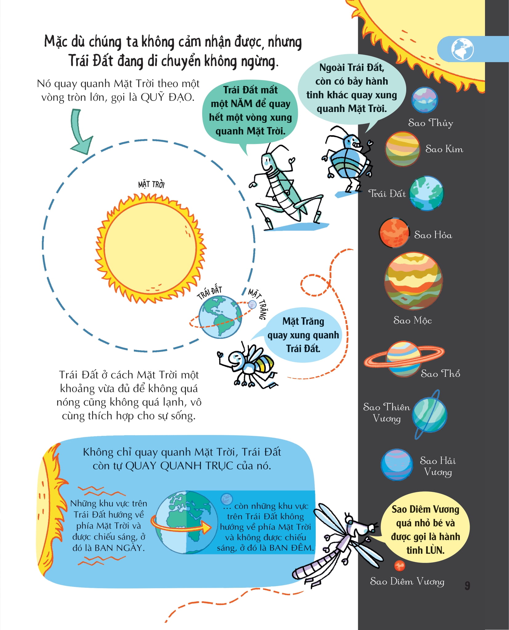 những kiến thức địa lý thiết yếu dành cho học sinh tiểu học