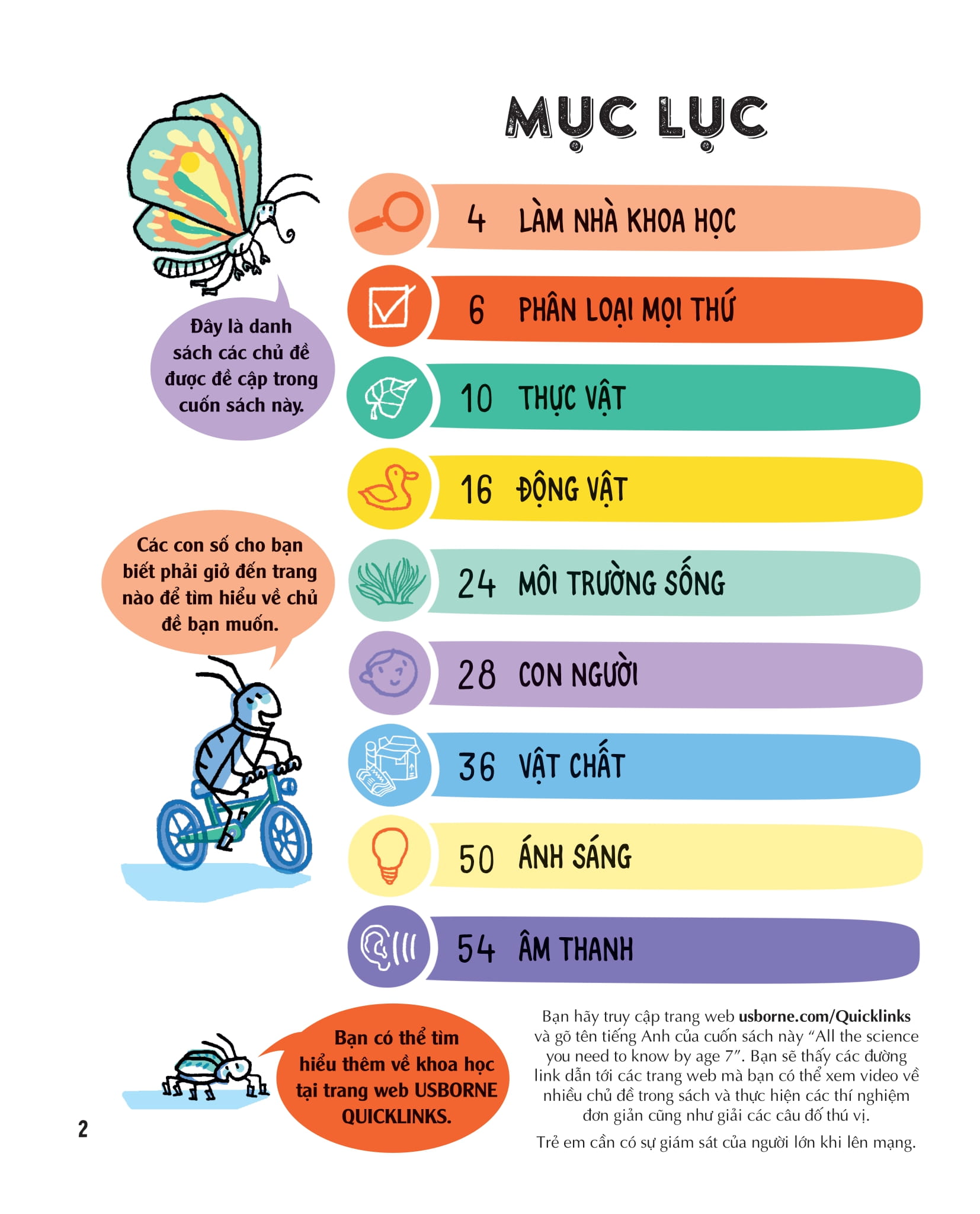 những kiến thức khoa học thiết yếu dành cho học sinh tiểu học