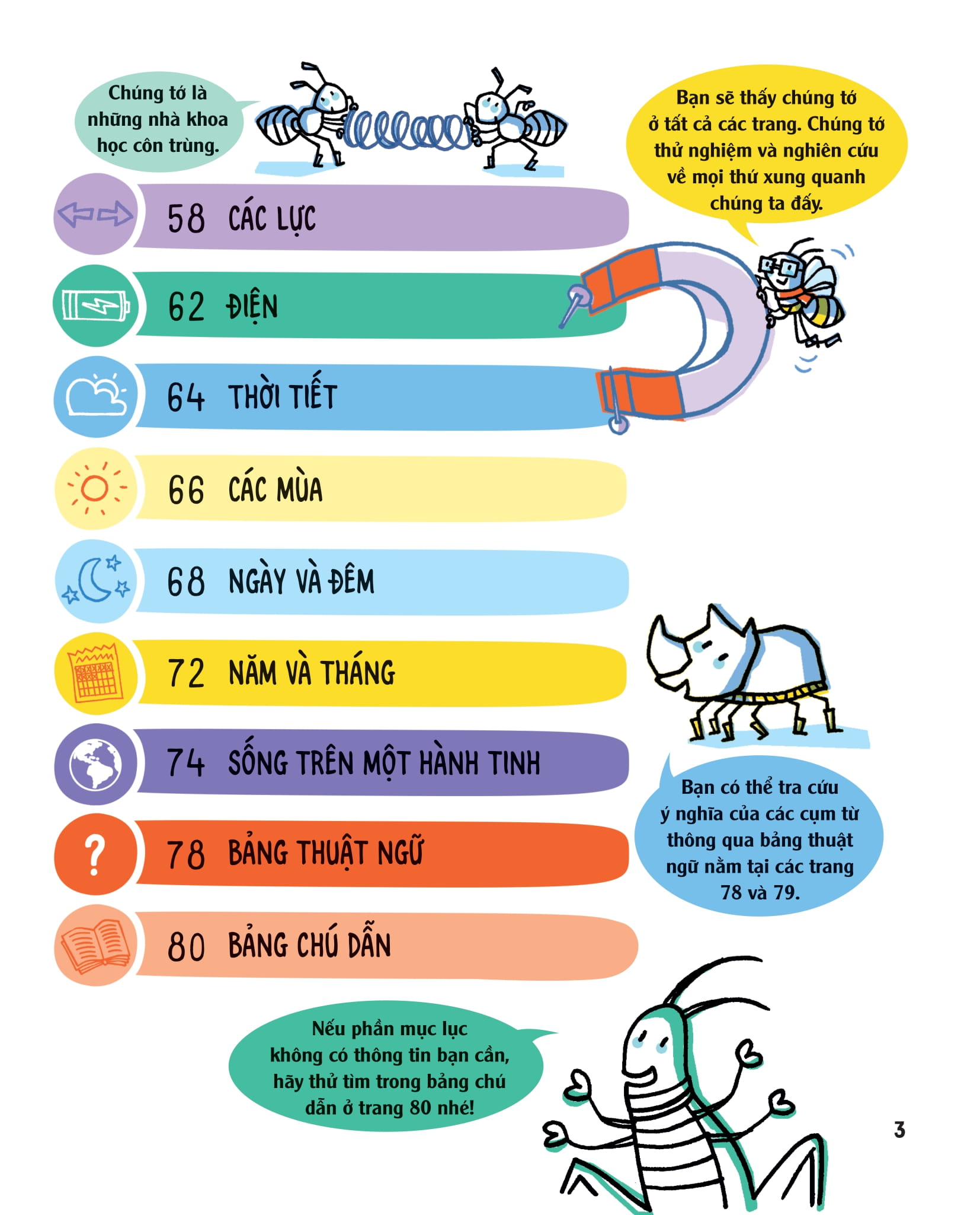 những kiến thức khoa học thiết yếu dành cho học sinh tiểu học