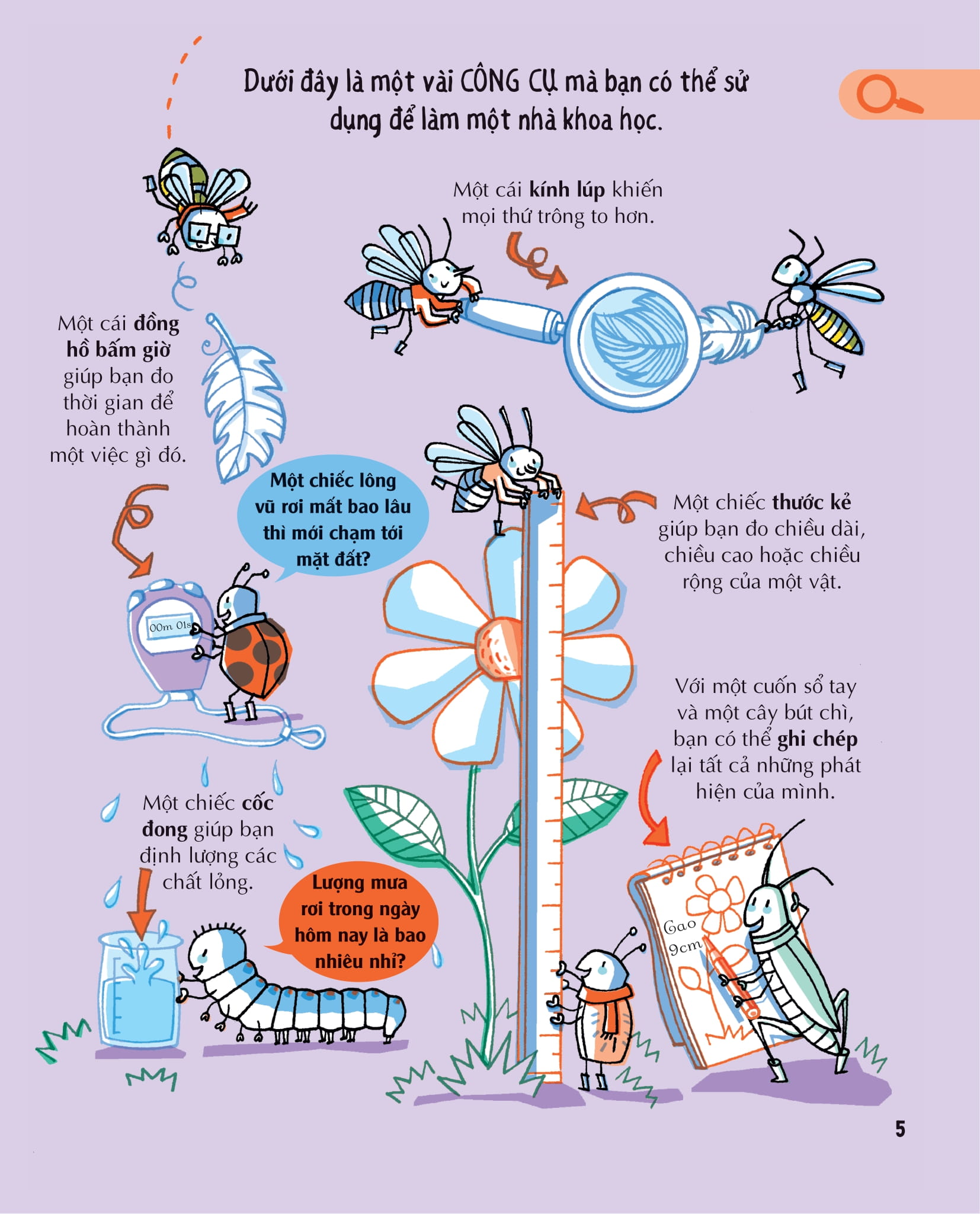 những kiến thức khoa học thiết yếu dành cho học sinh tiểu học