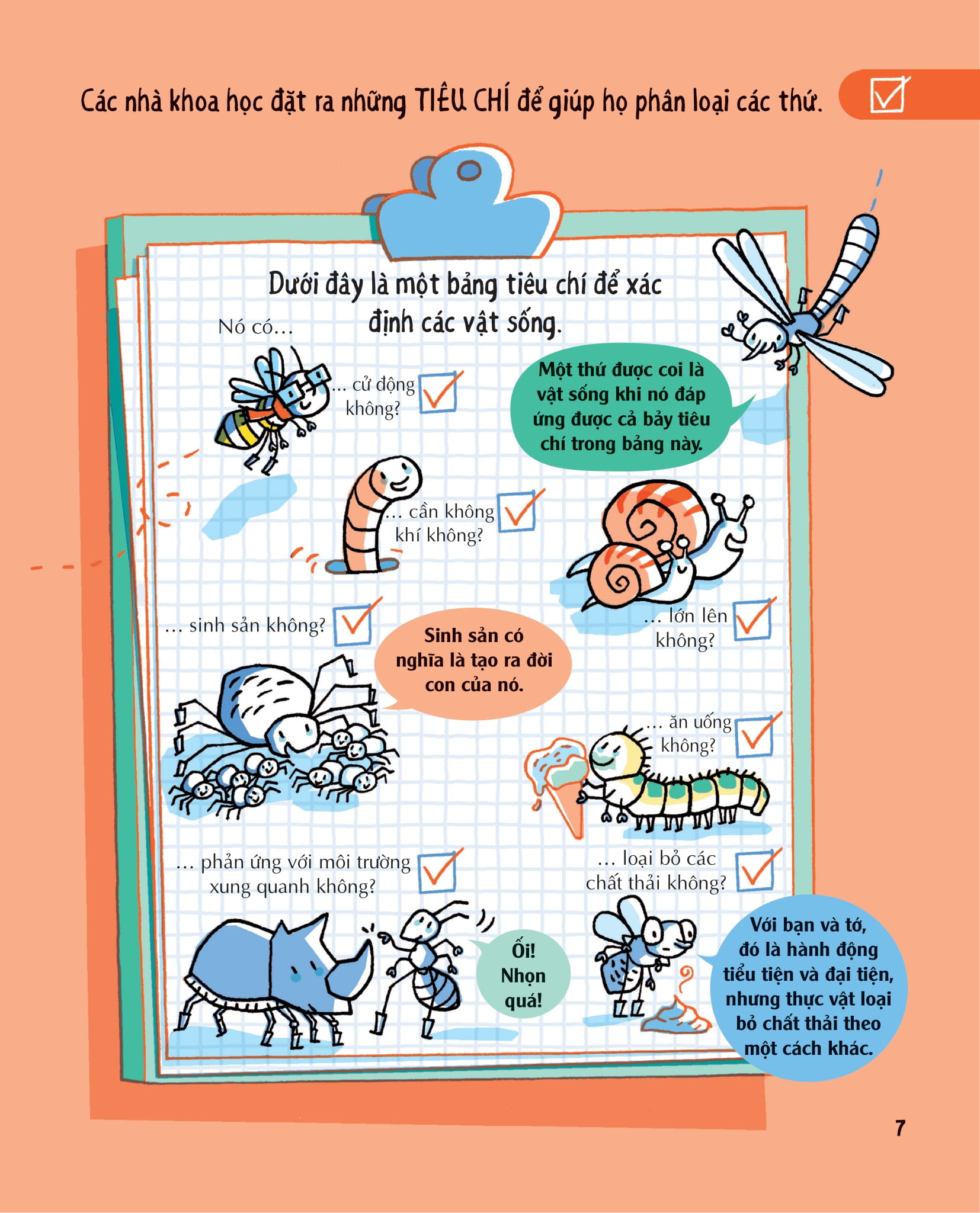 những kiến thức khoa học thiết yếu dành cho học sinh tiểu học