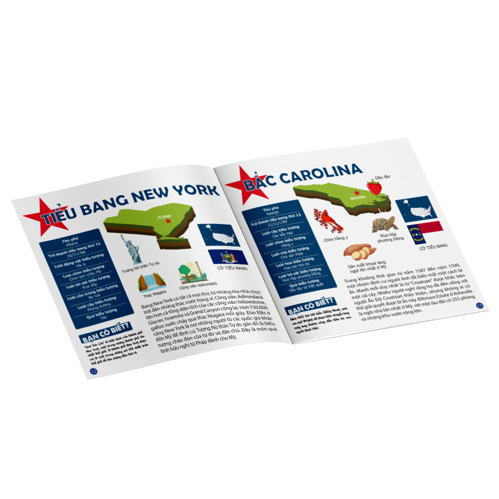 những kiến thức thú vị về 50 bang của nước mỹ