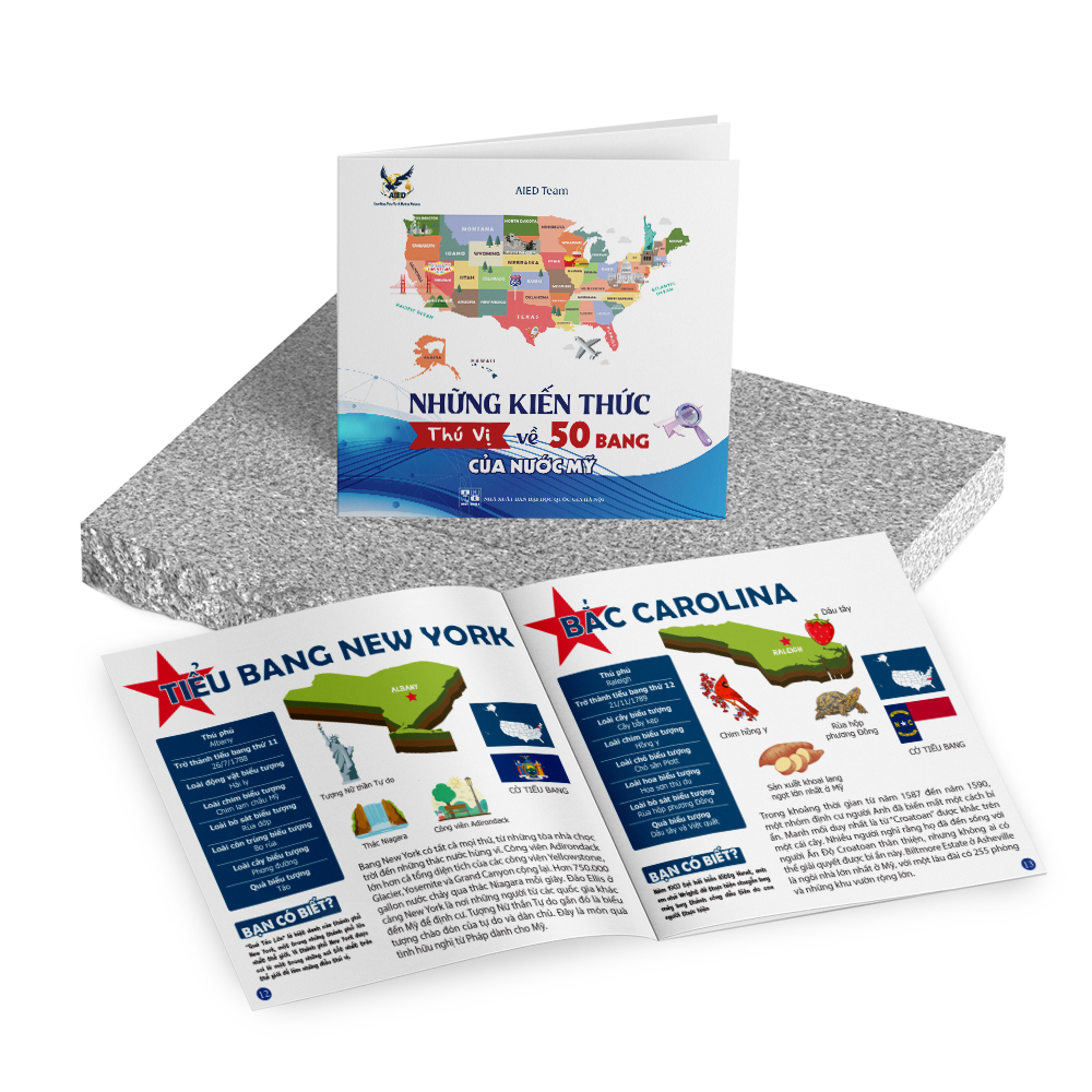 những kiến thức thú vị về 50 bang của nước mỹ