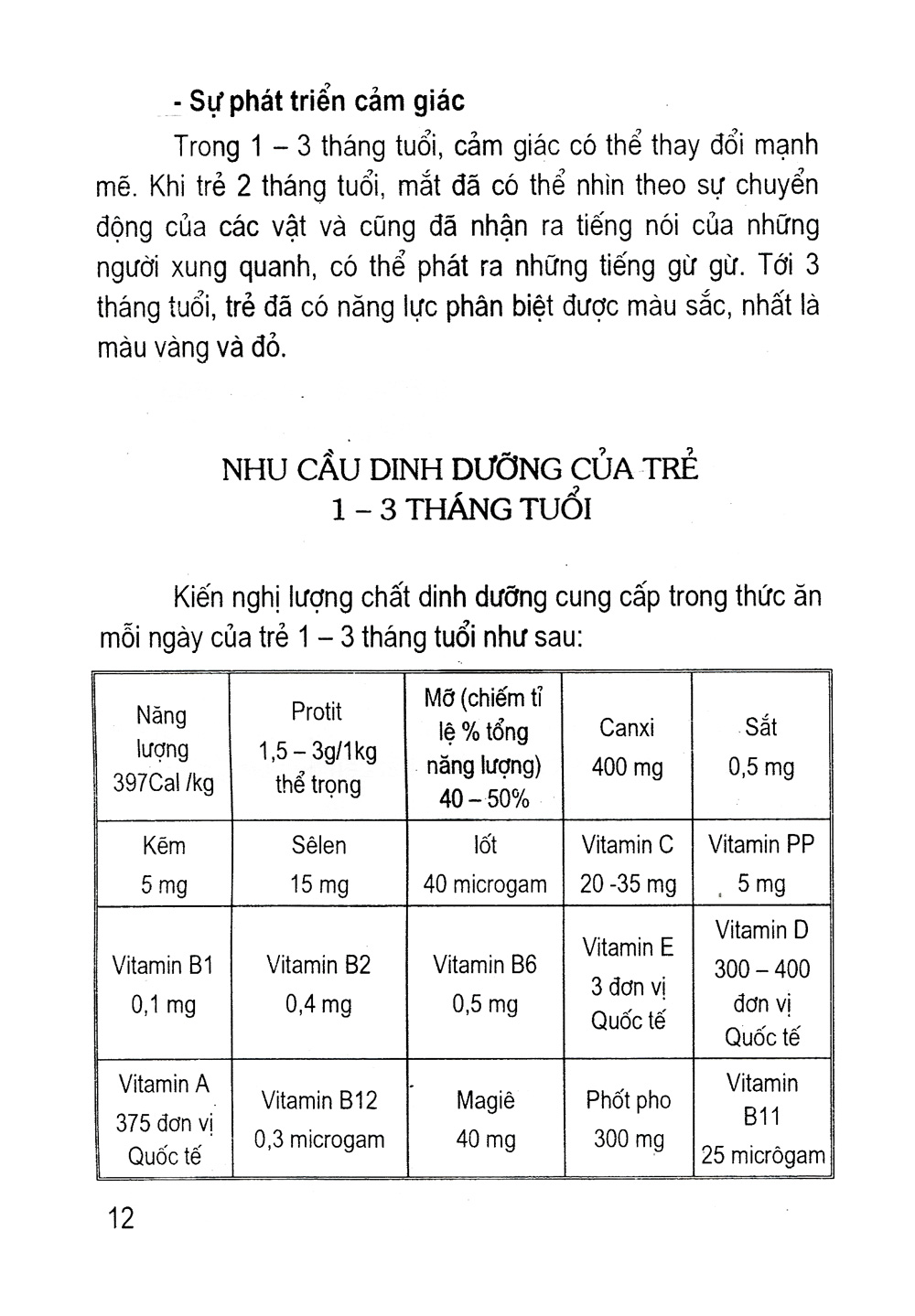 những món ăn bổ não cho trẻ thông minh mau lớn
