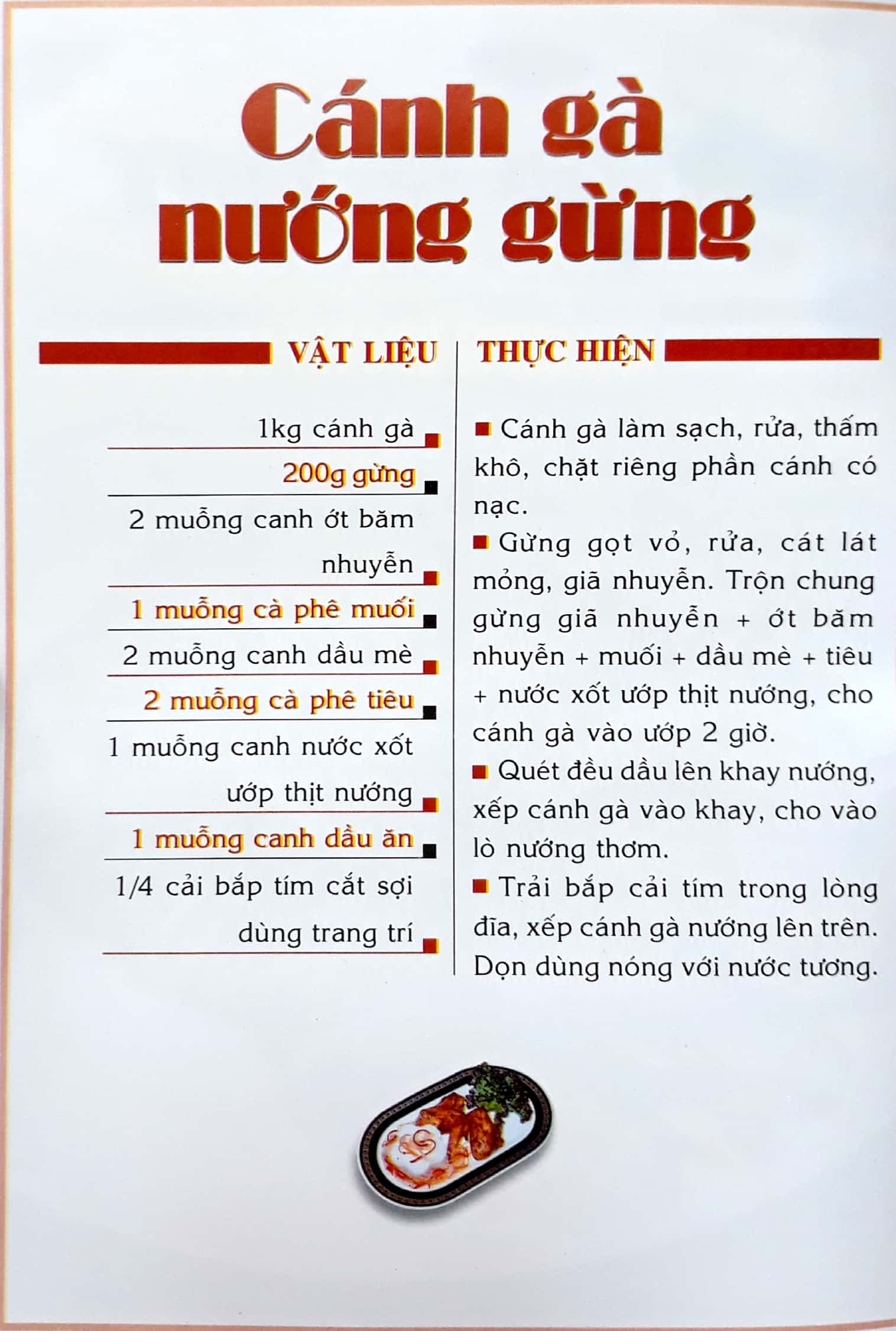 những món nướng đặc sắc (tái bản 2013)