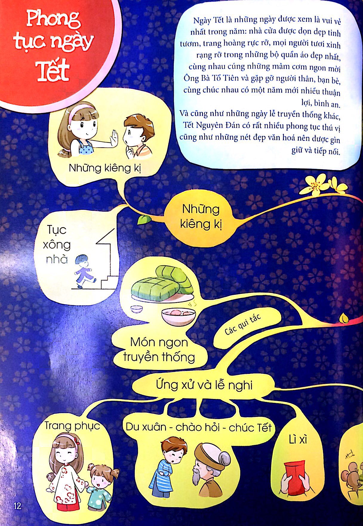 những ngày tết ta (tái bản 2021)