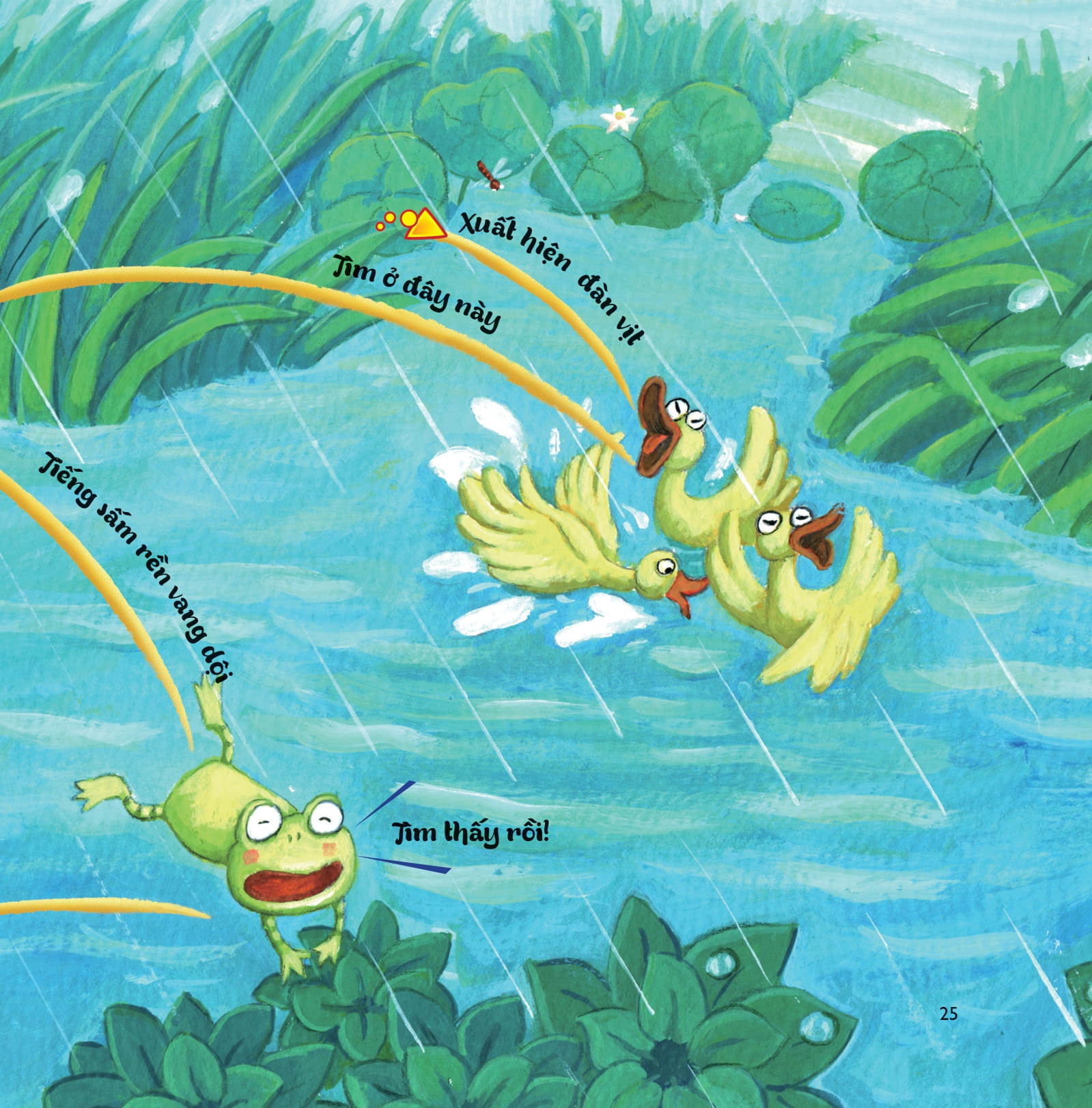 những ngón tay bận rộn - trong ao nước