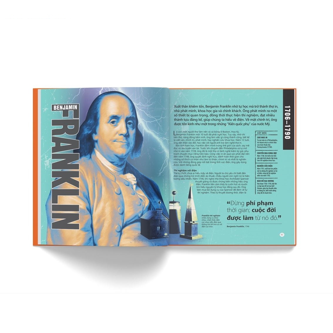 những nhà khoa học thay đổi lịch sử