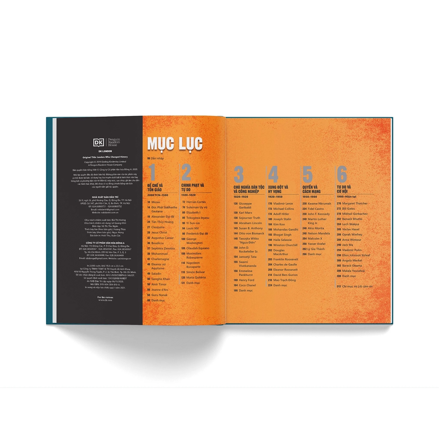 những nhà lãnh đạo thay đổi lịch sử (bìa cứng)