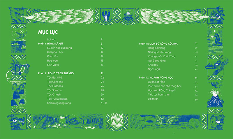 những sinh vật huyền thoại - thế giới bí ẩn của loài rồng