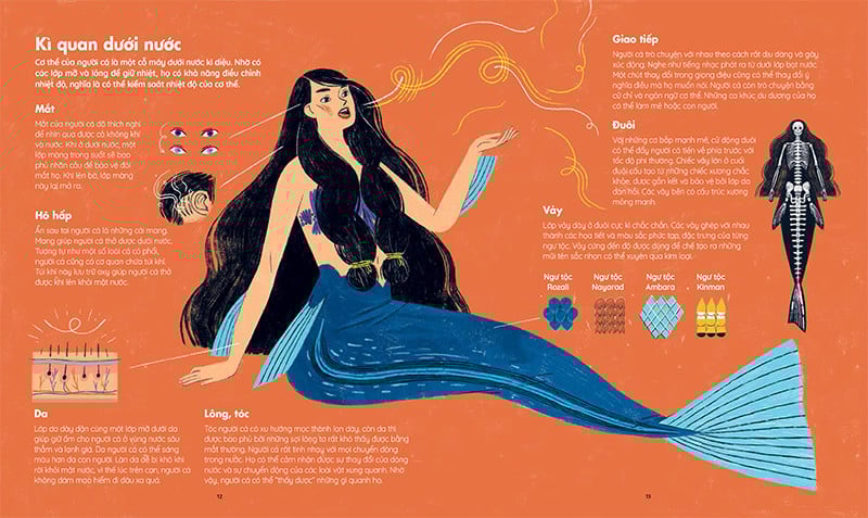 những sinh vật huyền thoại - thế giới bí ẩn của người cá