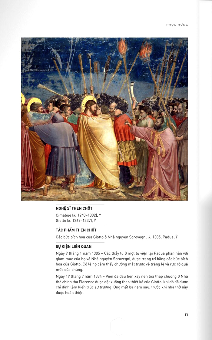 những thời khắc then chốt của nghệ thuật