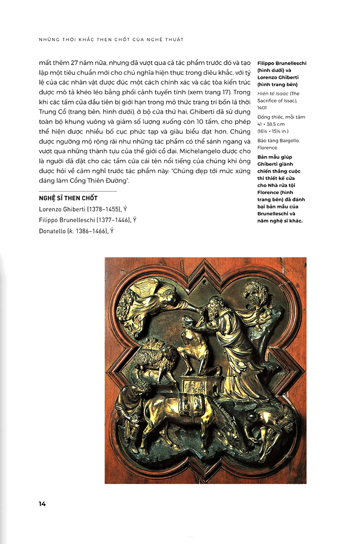 những thời khắc then chốt của nghệ thuật