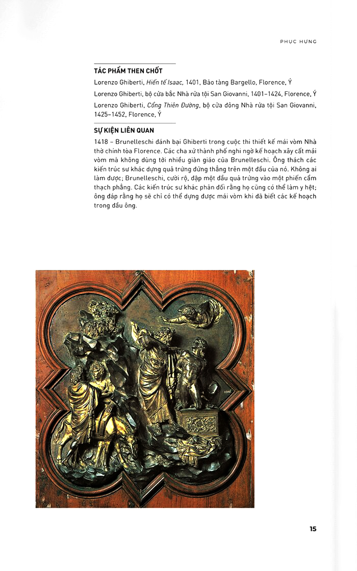 những thời khắc then chốt của nghệ thuật