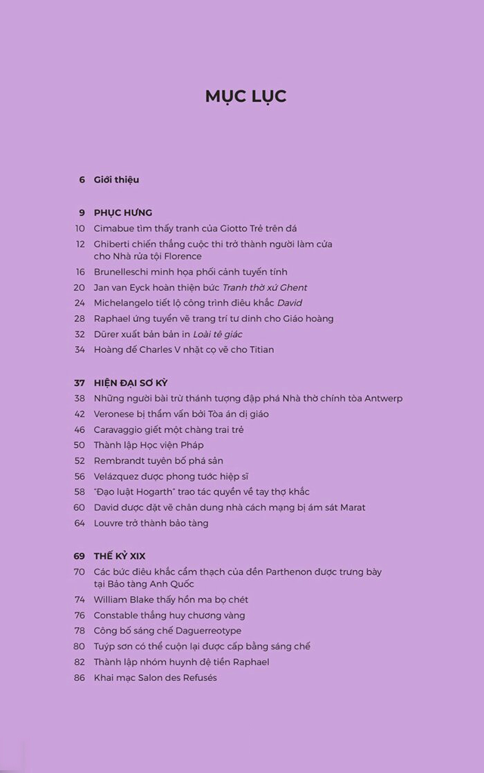 những thời khắc then chốt của nghệ thuật