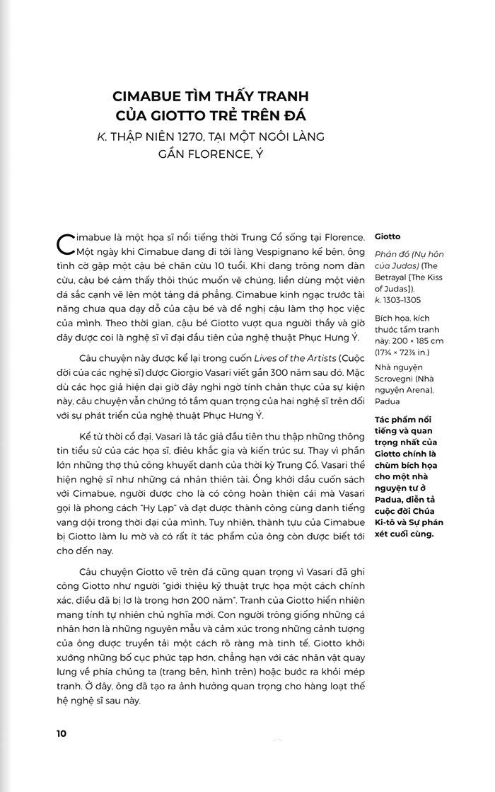 những thời khắc then chốt của nghệ thuật