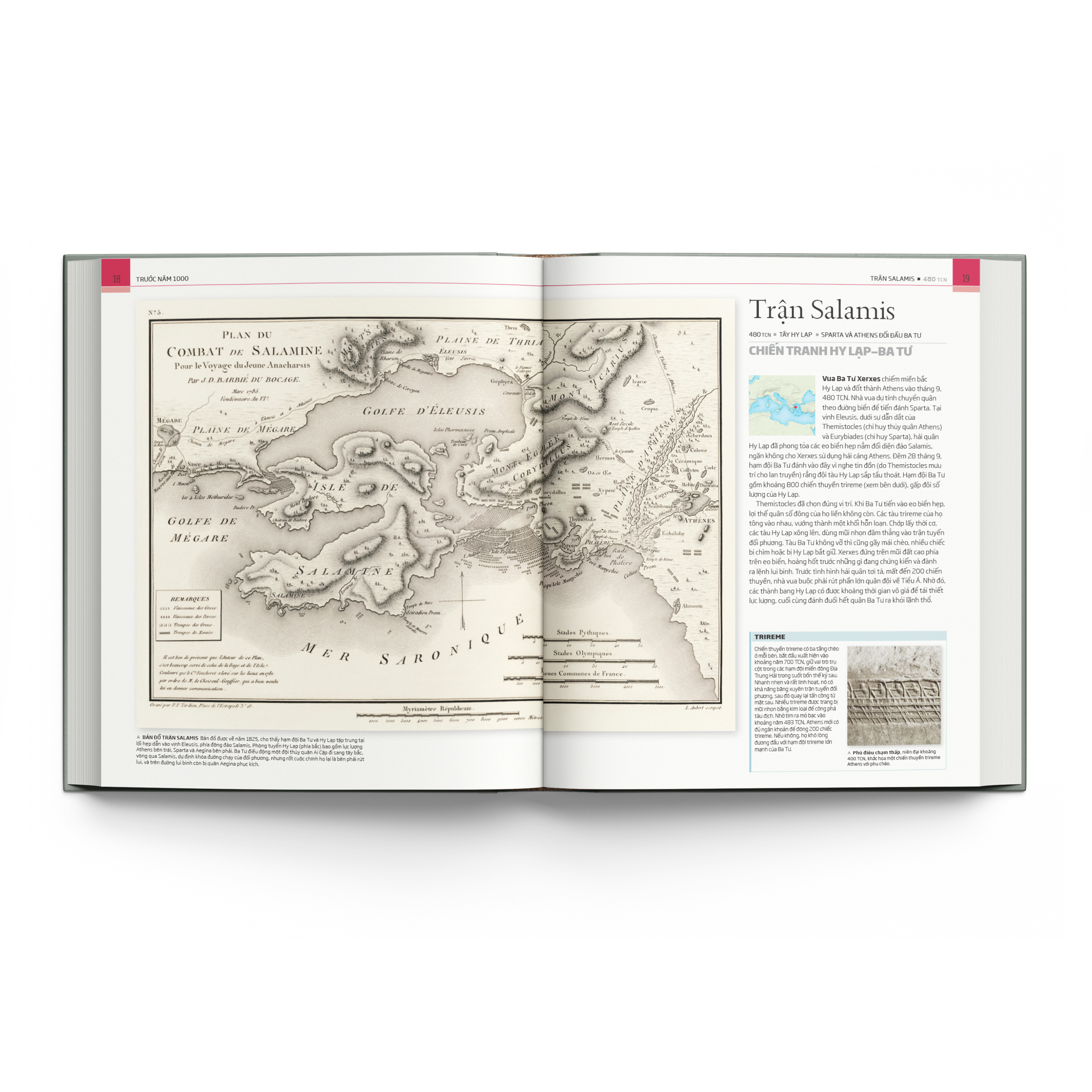 những trận chiến thay đổi lịch sử