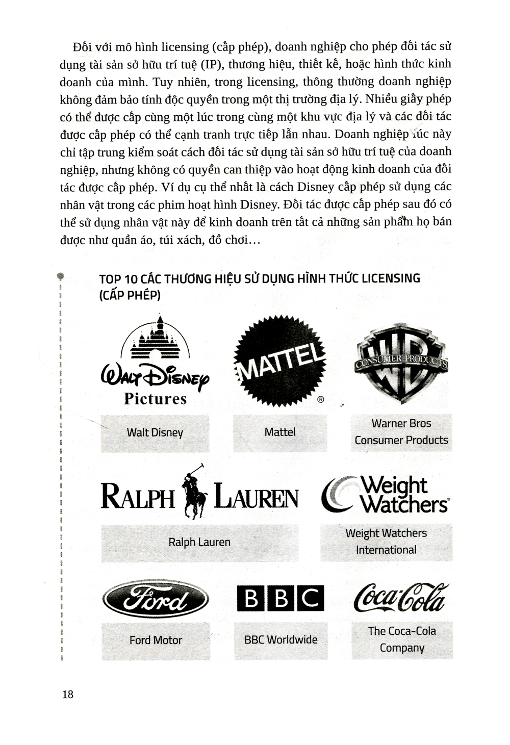 Nhuong Quyen Khoi Nghiep - Con Duong Ngan De Buoc Ra The Gioi (Tai Ban 2019)