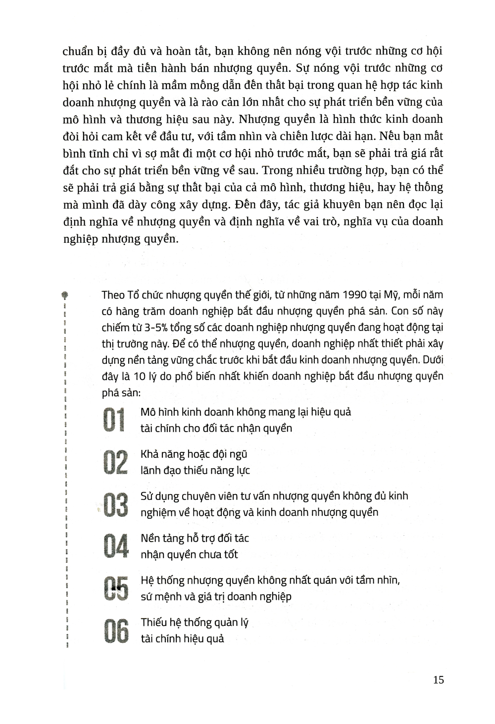 Nhuong Quyen Khoi Nghiep - Con Duong Ngan De Buoc Ra The Gioi (Tai Ban 2019)