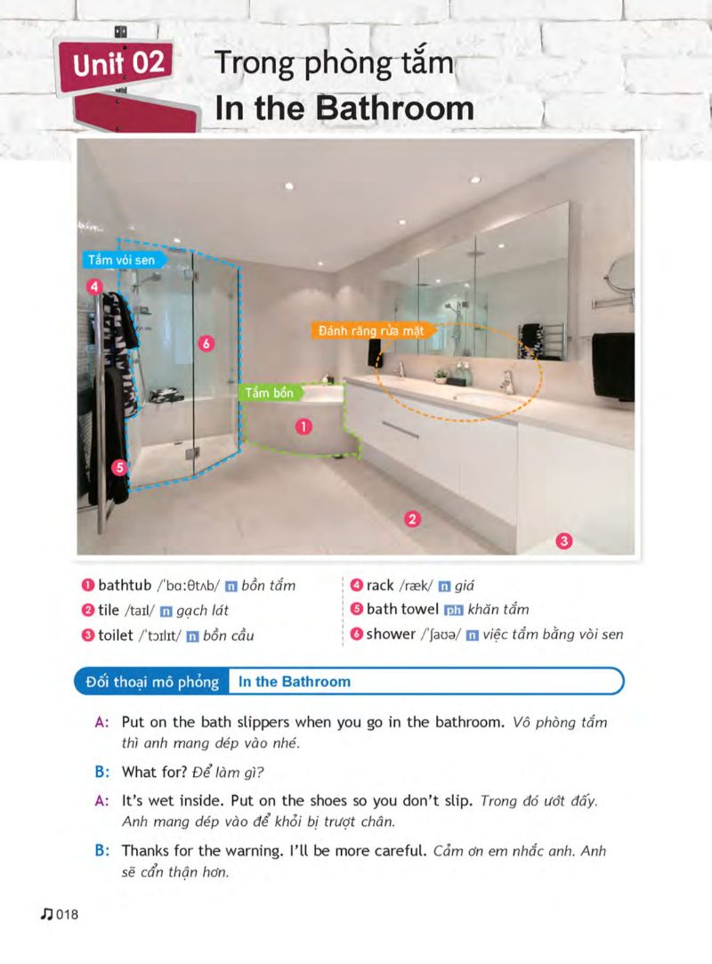 nói chuyện bằng tiếng anh mọi lúc mọi nơi