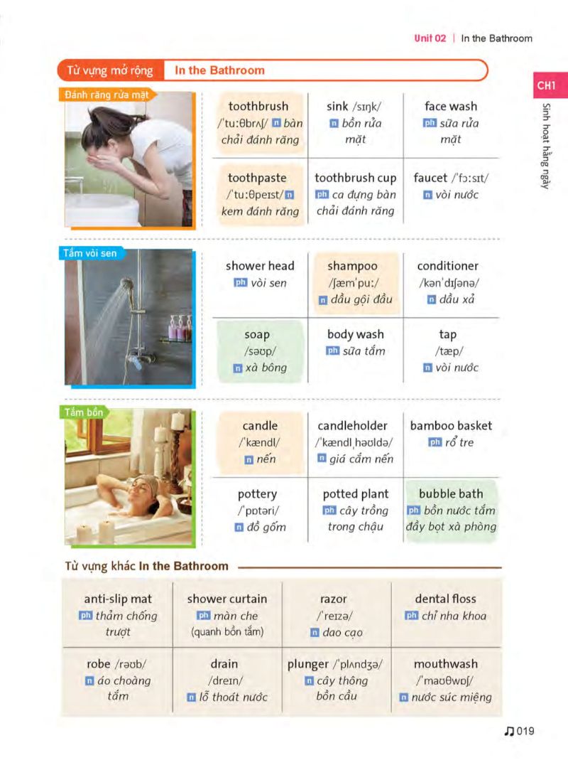 nói chuyện bằng tiếng anh mọi lúc mọi nơi