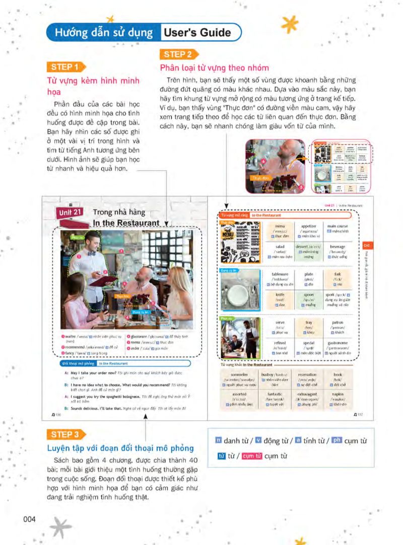 nói chuyện bằng tiếng anh mọi lúc mọi nơi