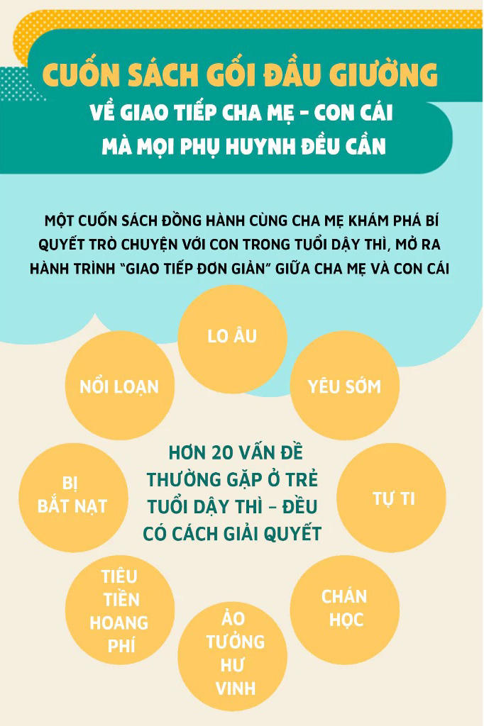 Nói Để Con Nghe - Nghe Để Con Nói