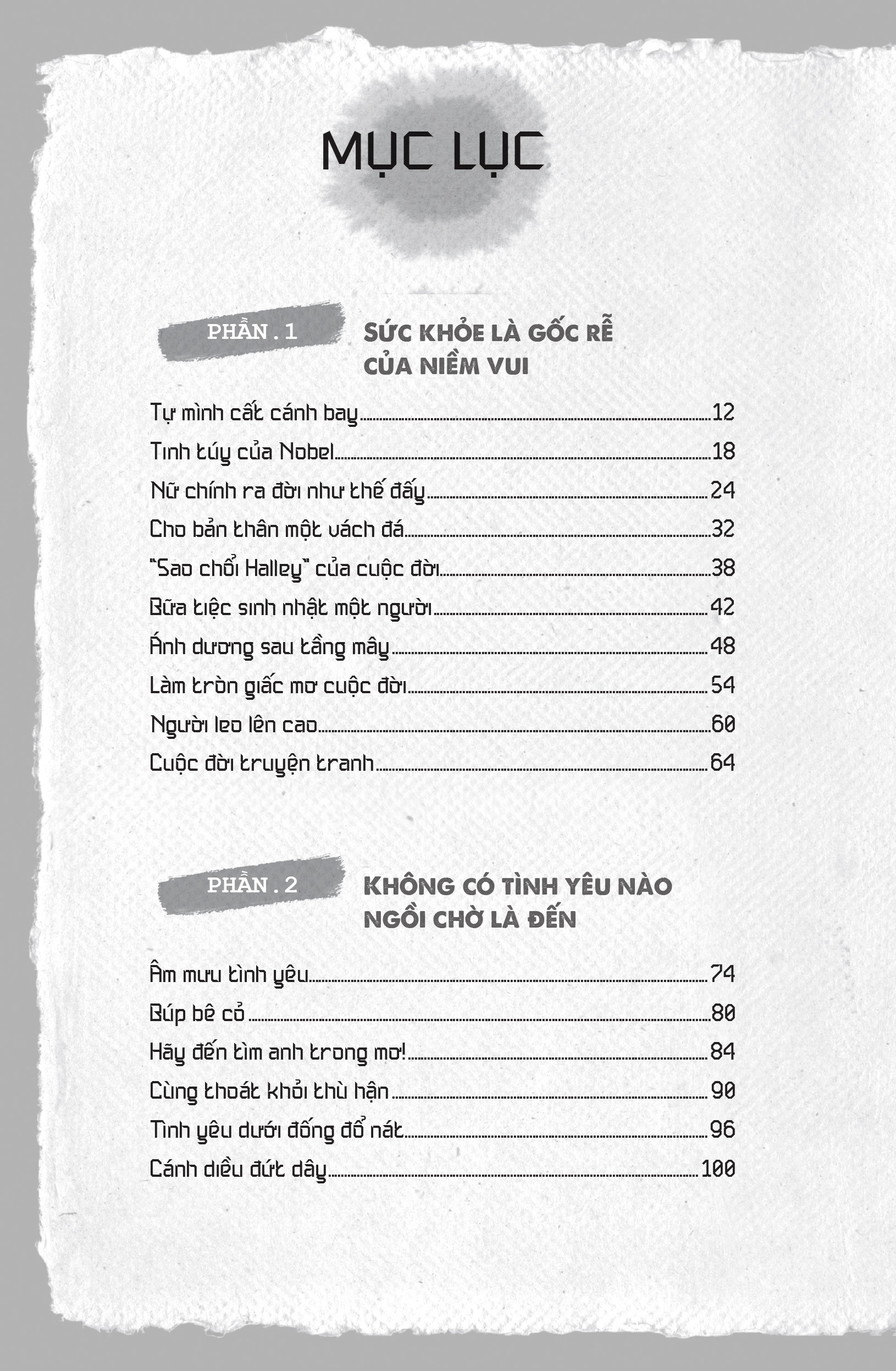 nói không với nghịch cảnh - cùng dale carnegie tiến tới thành công