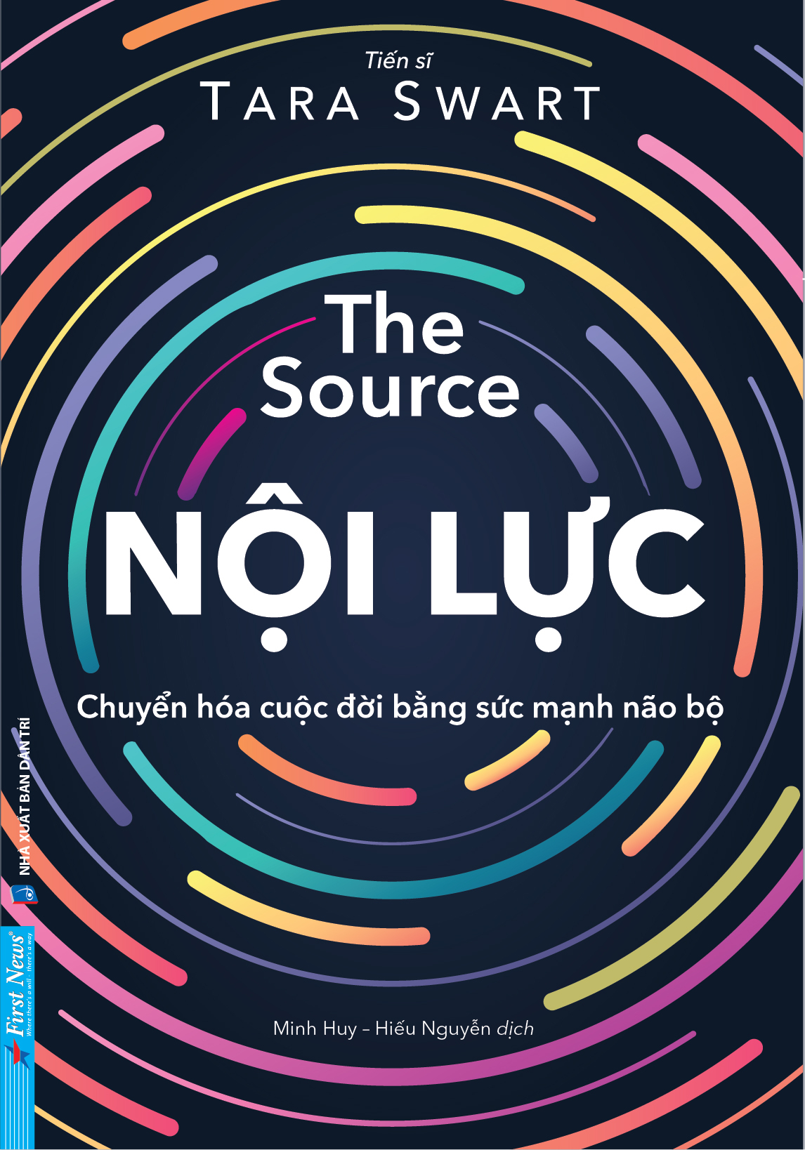 nội lực - chuyển hóa cuộc đời bằng sức mạnh não bộ