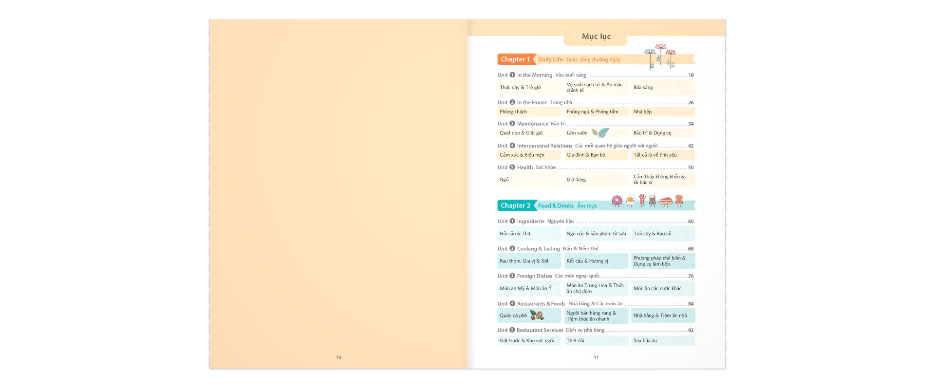nói tiếng anh như người mỹ