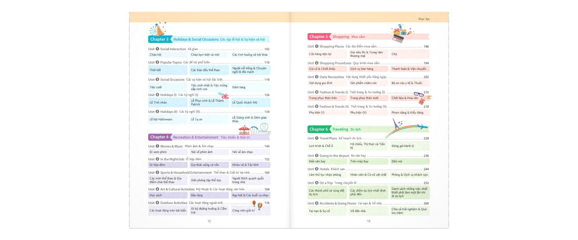 nói tiếng anh như người mỹ