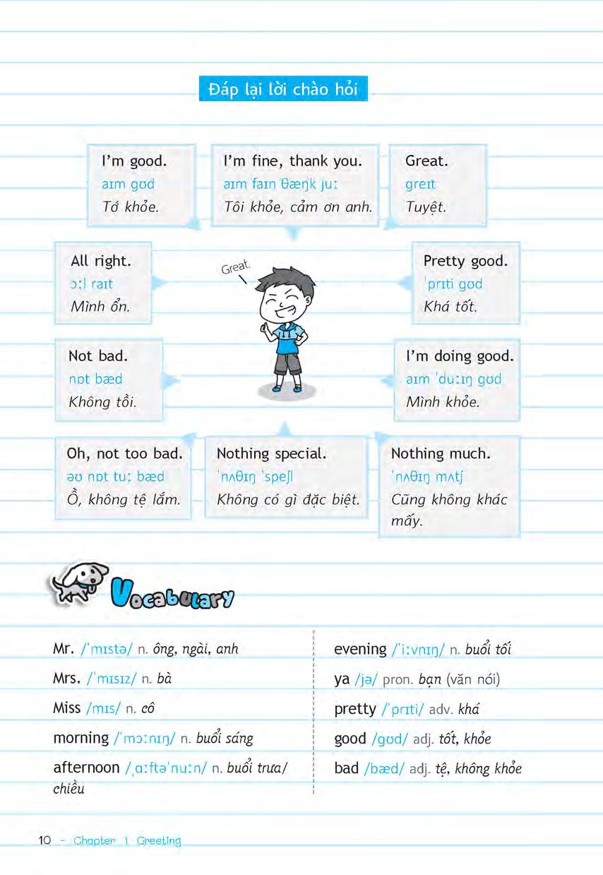 nói tiếng anh với 24 chủ đề cần thiết - kèm 1 đĩa mp3