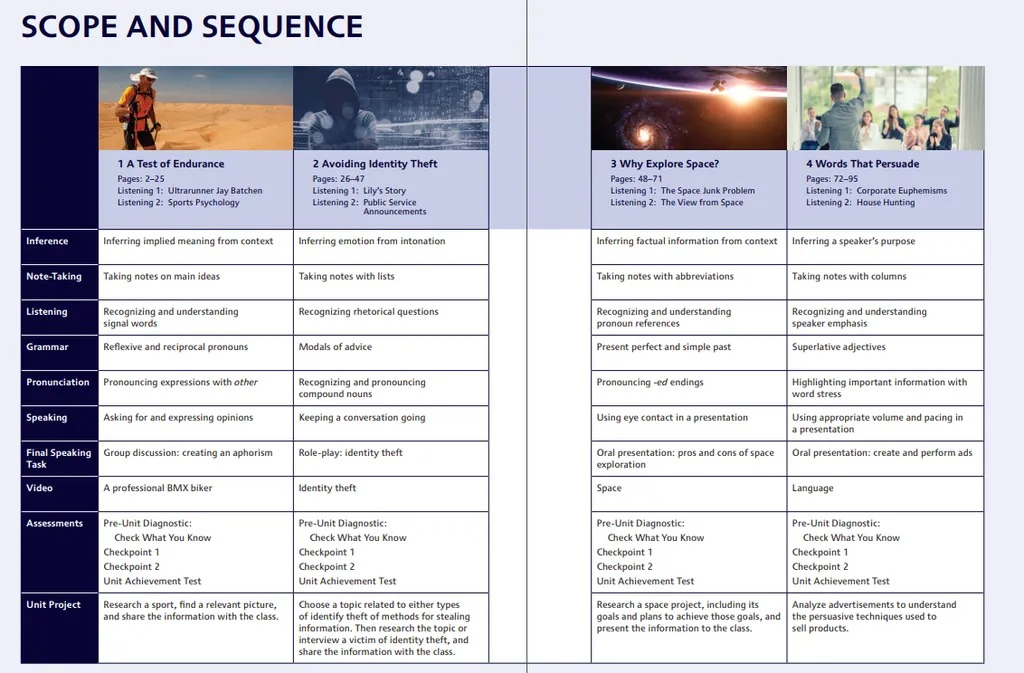 northstar 3 - listening and speaking - student book with mobile app & resources (5th edition)